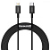 Кабель Baseus Superior Series Fast Charging Type-C to Lightning PD 20W (2m) black Кабель Baseus Superior Series Fast Charging Type-C to Lightning PD 20W (2m) black